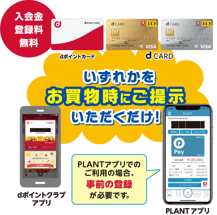 dポイントカードをご提示いただくだけ!