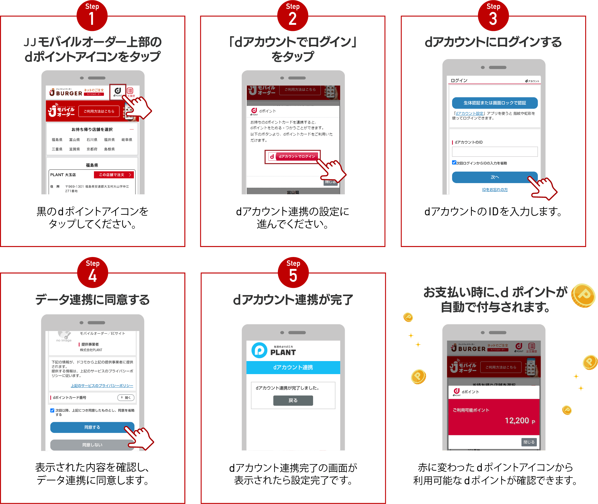 dポイントの連携方法