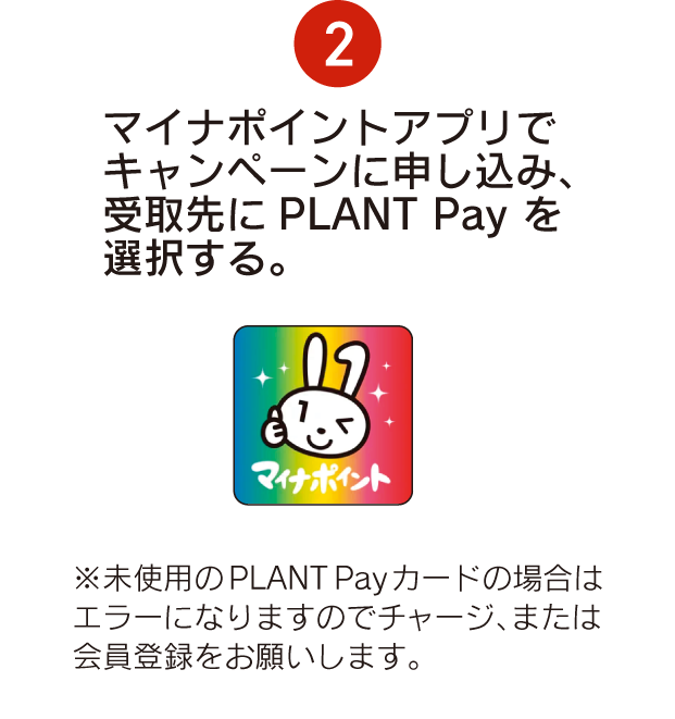 マイナポイントアプリでキャンペーンに申し込み、受取先にPLANT Payを選択する。