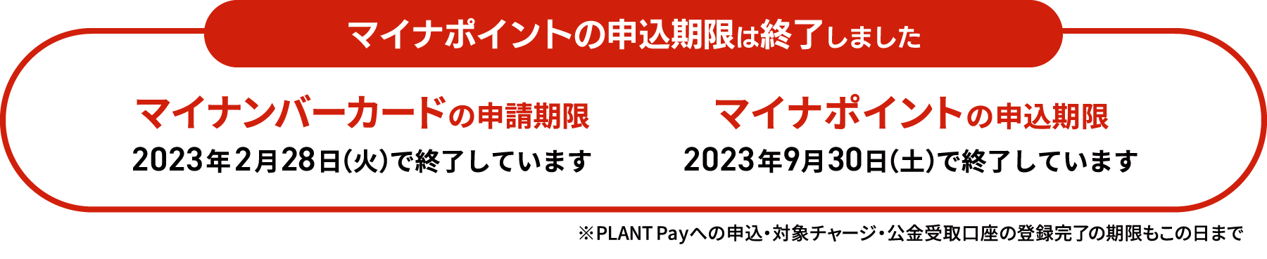 マイナポイント申請の注意