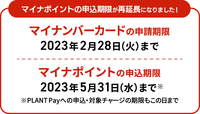 マイナポイント申請の注意