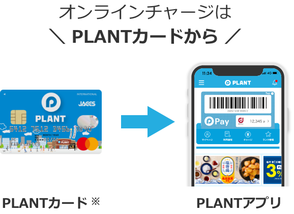 オンラインチャージはPLANTカードから